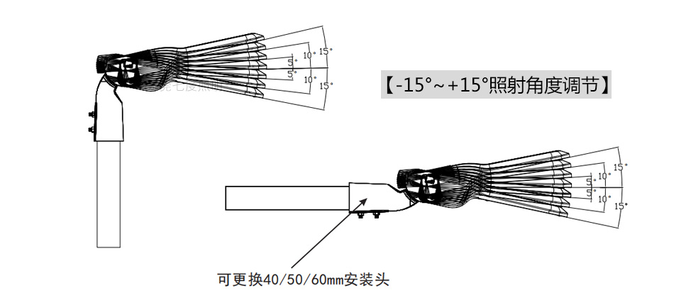 (QDLED-LD030)50W-300Wñ¿LED·^Ƕ{ʽ